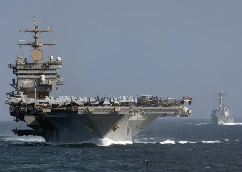 Hormuz and Bab-el-Mandeb crisis: Two chokepoints that could disrupt 30% of global oil trade
