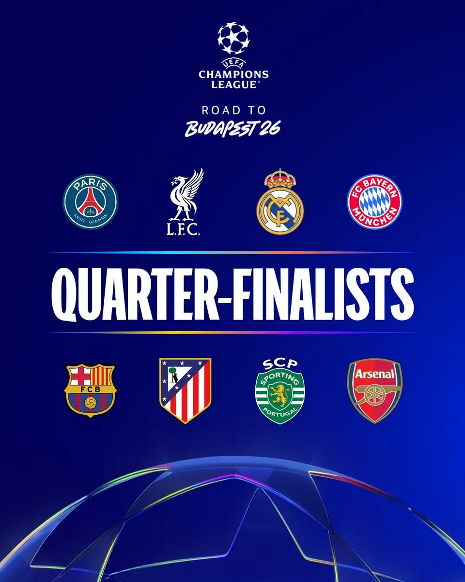 Champions League | Who's in and who's out? - Check all teams in quarter-finals and last 8 match-ups