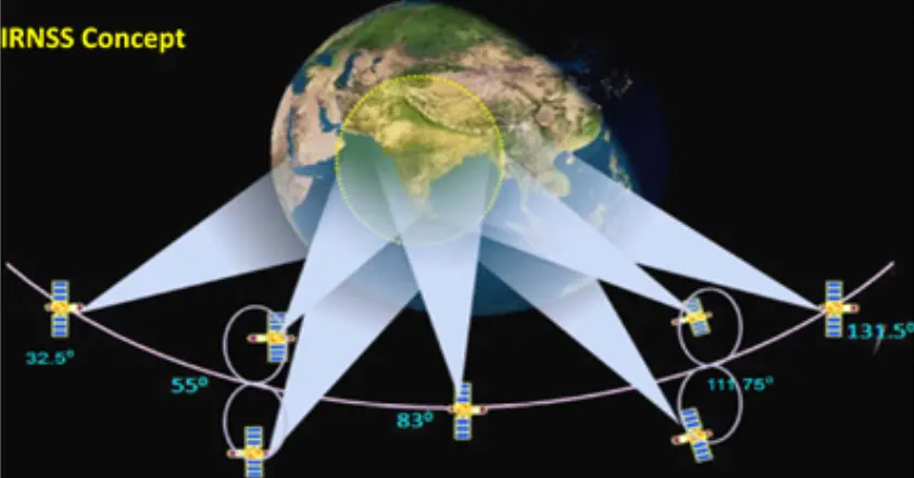 'Working for operationalization,' Indian Govt says on defunct NAVIC satellite fleet
