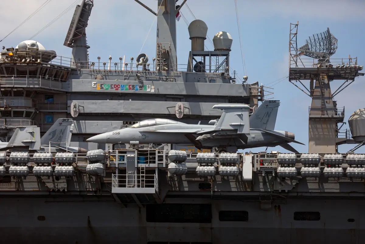 Who owns It? 7 weapons that could actually sink USS Abraham Lincoln