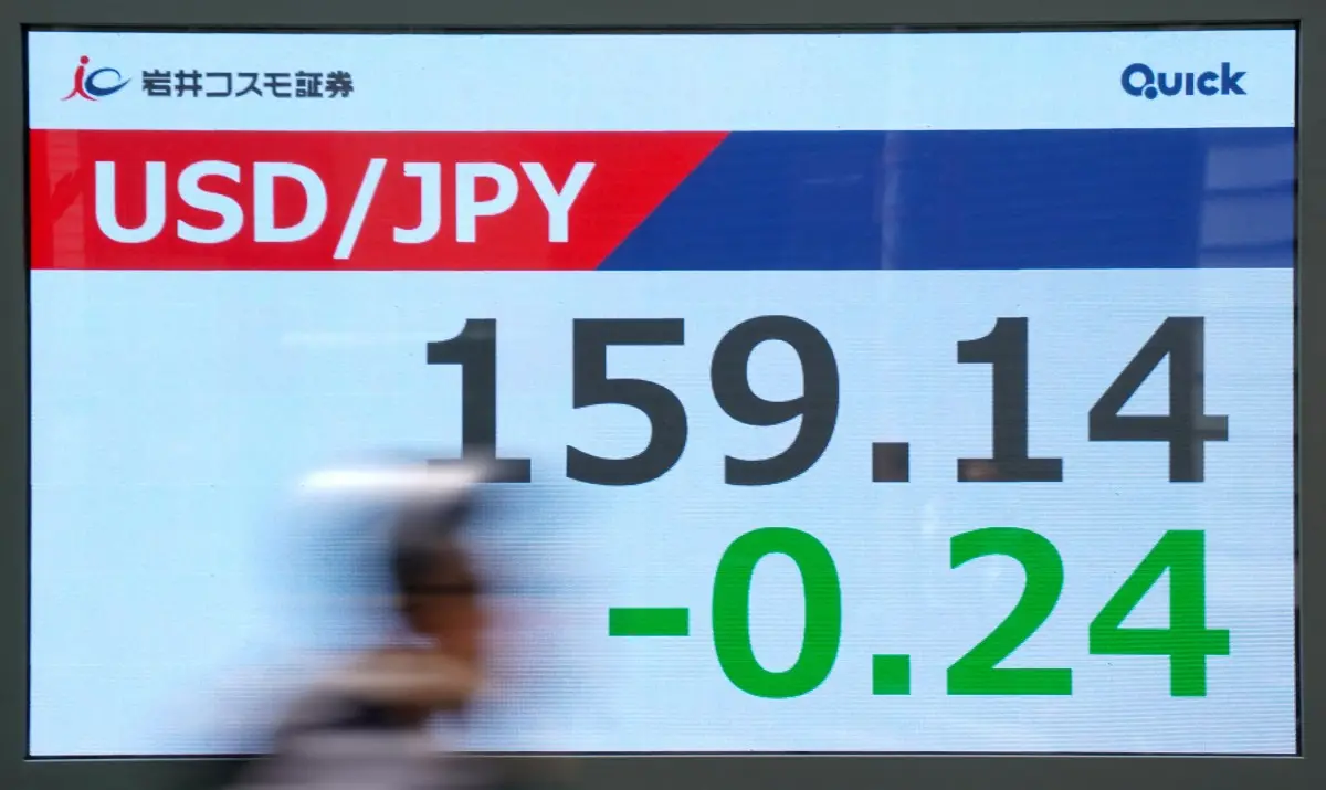 What is happening with Yen? The real global economic shift happening in Japanese market
