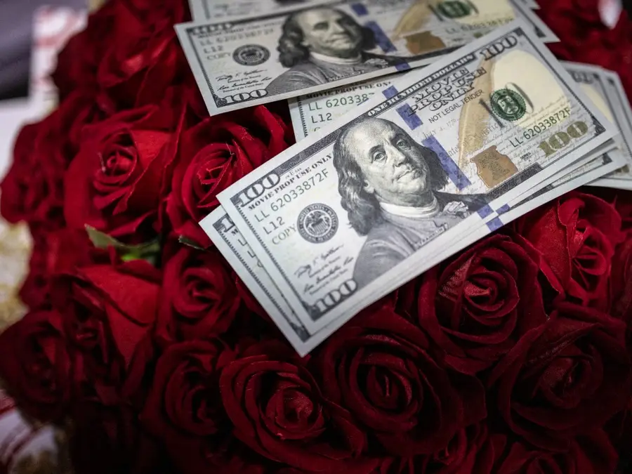What are currency swap lines? How it is being used to maintain dollar dominance
