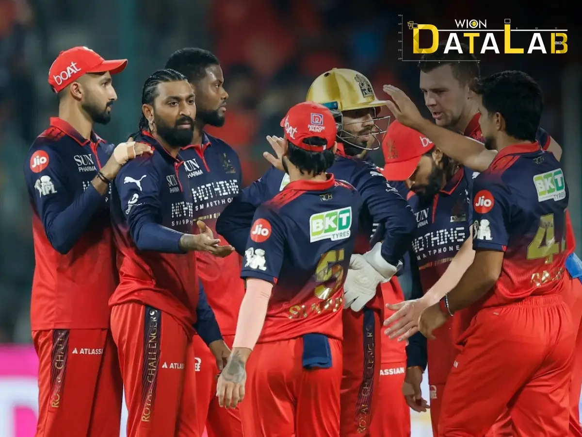 IPL 2026 | Will RCB be able to defend title? Here's what data says about consecutive trophy winners