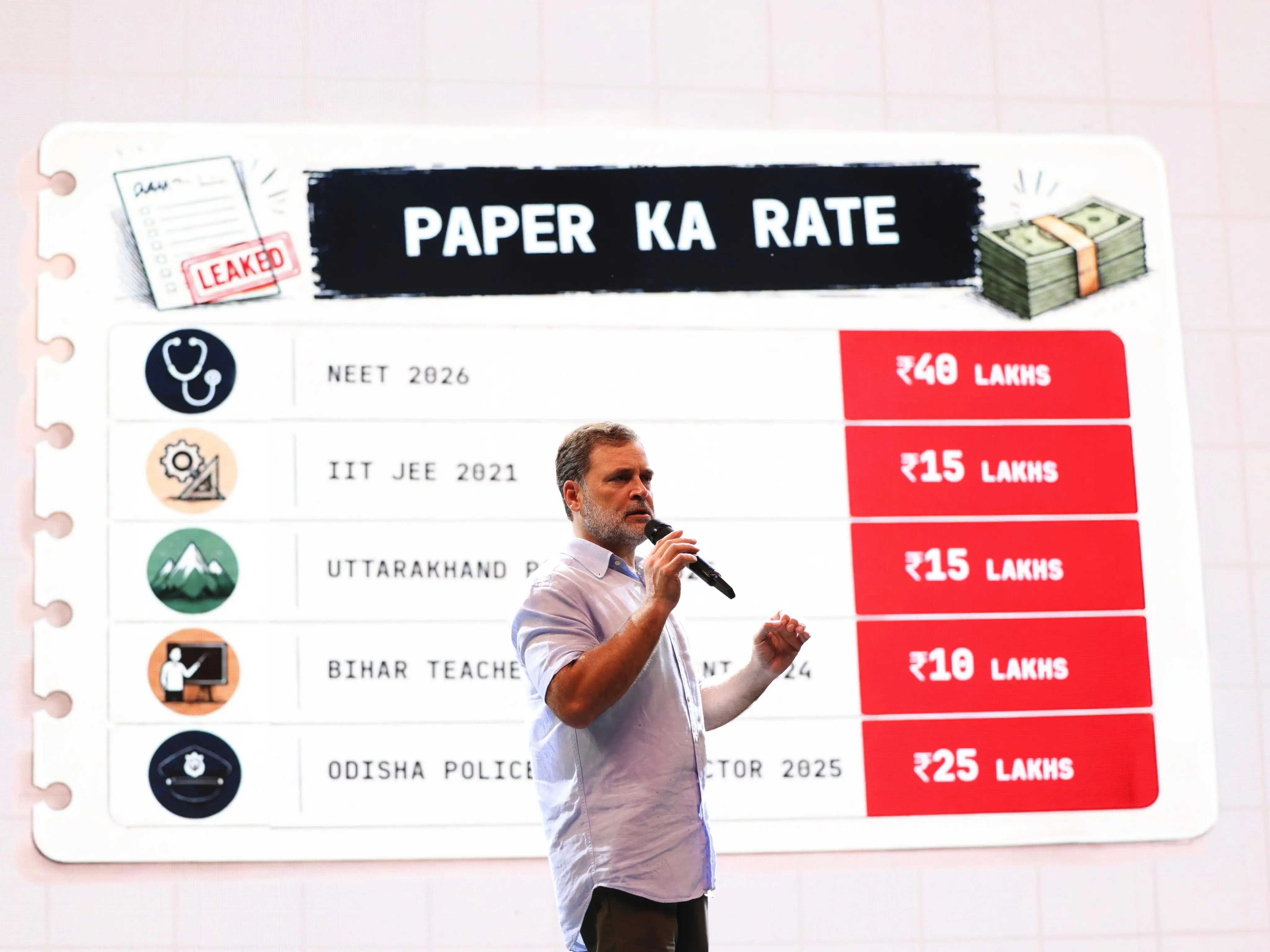 ‘Menu card of paper leaks’: Rahul Gandhi claims NEET question paper being sold for Rs 40 lakhs ‘Menu card of paper leaks’: Rahul Gandhi claims NEET question paper being sold for Rs 40 lakhs