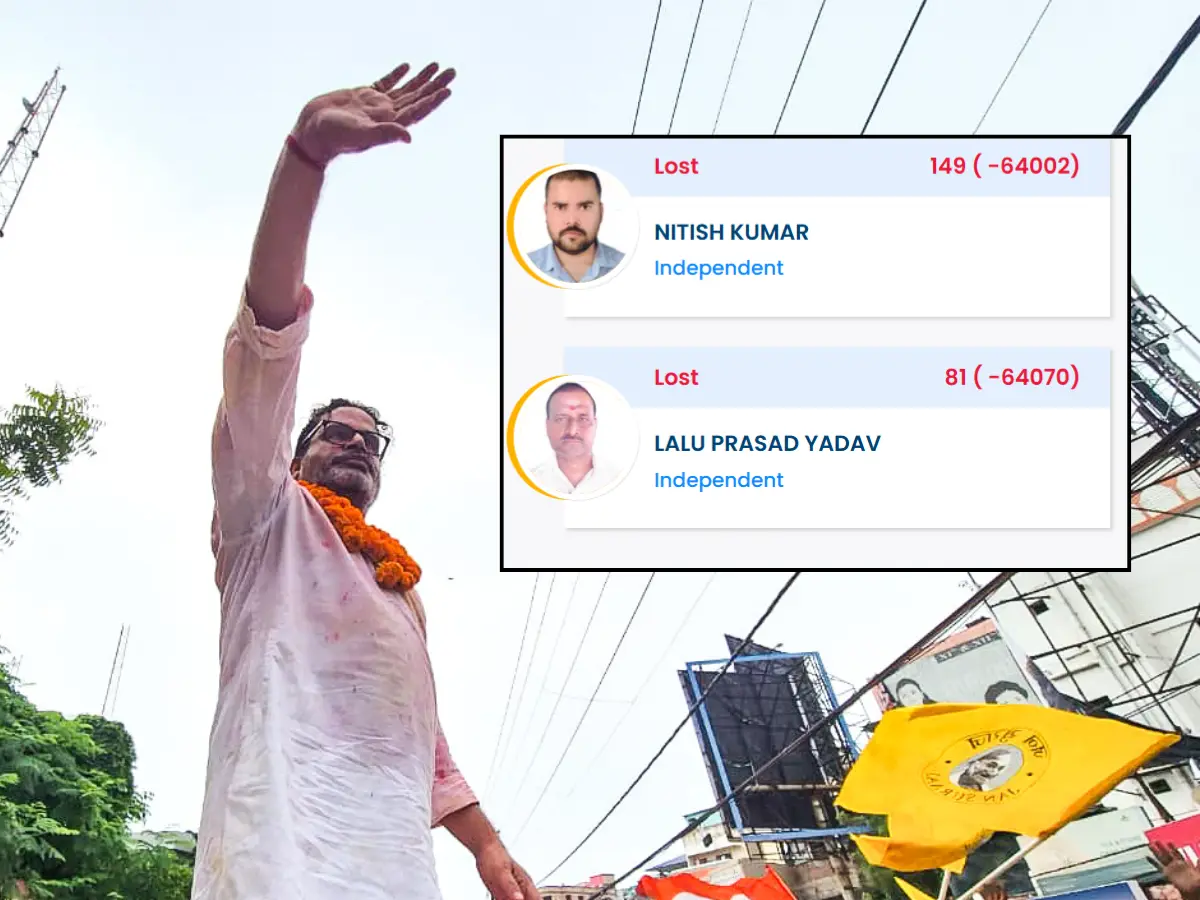In Bankipur, Prashant Kishor scores 'hat-trick', defeats BJP, Lalu Prasad and Nitish Kumar In Bankipur, Prashant Kishor scores 'hat-trick', defeats BJP, Lalu Prasad and Nitish Kumar