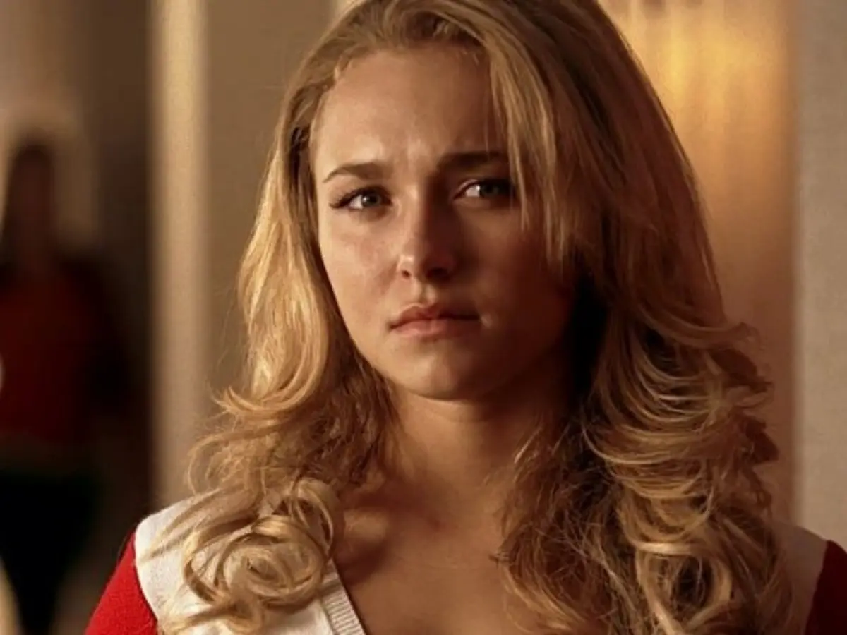 Hayden Panettiere death: New 911 details emerge as investigation continues Hayden Panettiere death: New 911 details emerge as investigation continues