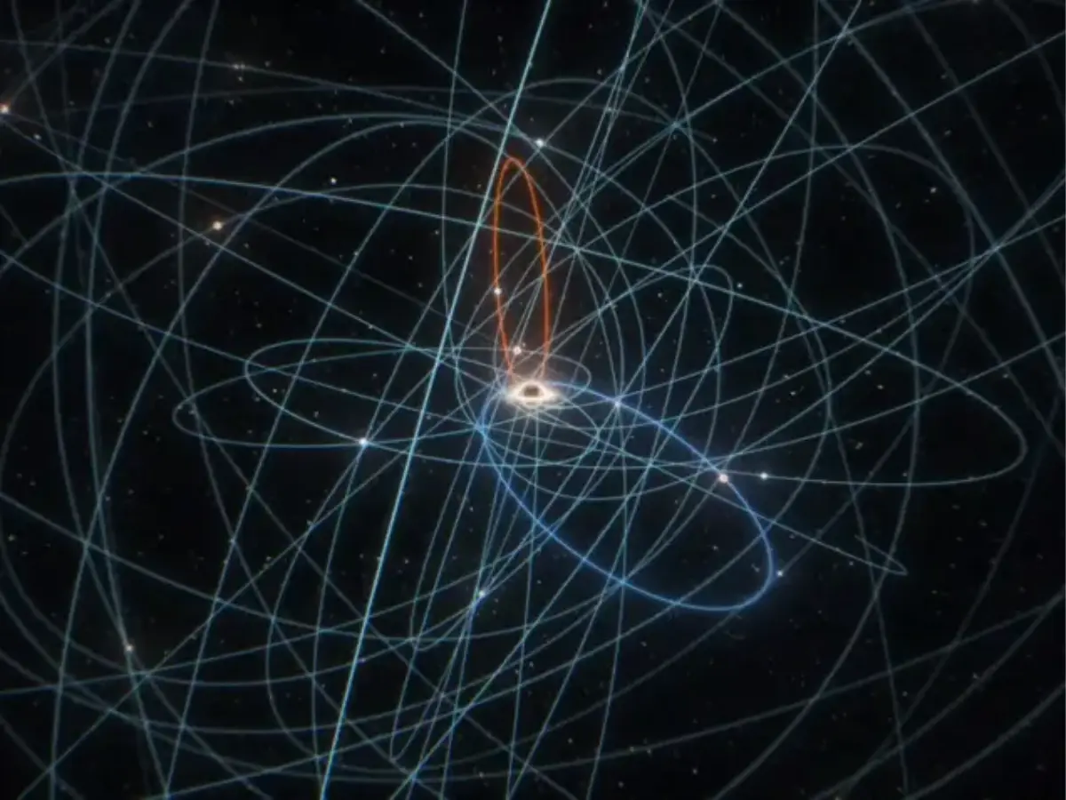 Extreme orbit of a star moving at 25,000 kmps drags into spacetime near Sagittarius A*