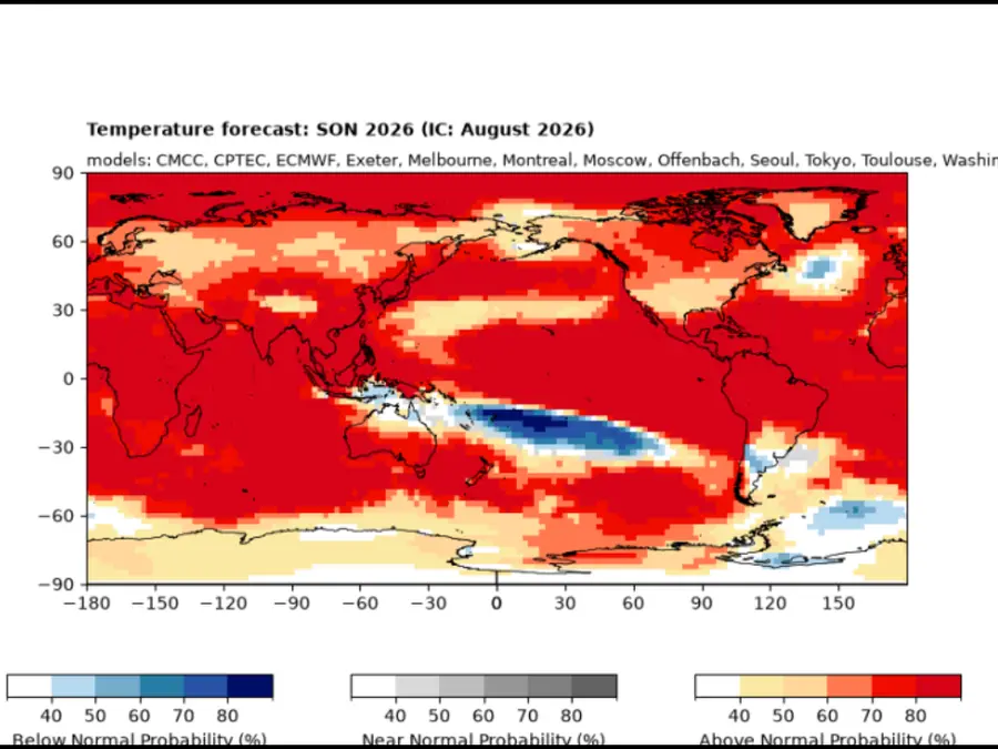 El Niño 2026 heats up to become strongest in 1,000 years