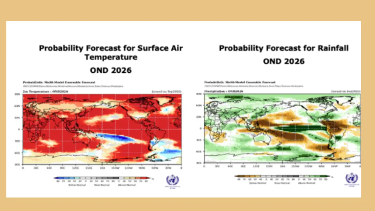 'Warning lights are flashing': Strongest El Nino since 1950 will turn ...
