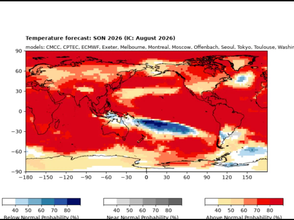 Study warns of extreme coastal flooding 50 years in advance, thanks to El Nino