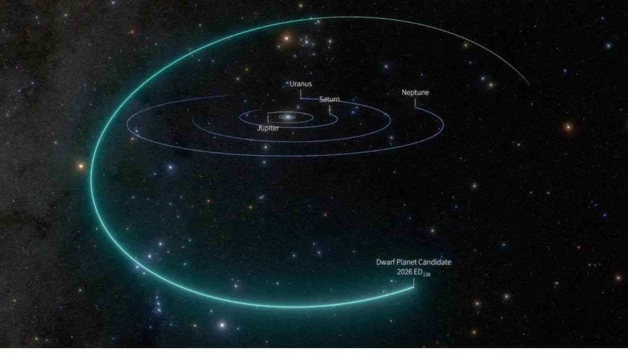 Mysterious body lurking beyond Neptune could be only the 6th object of its kind