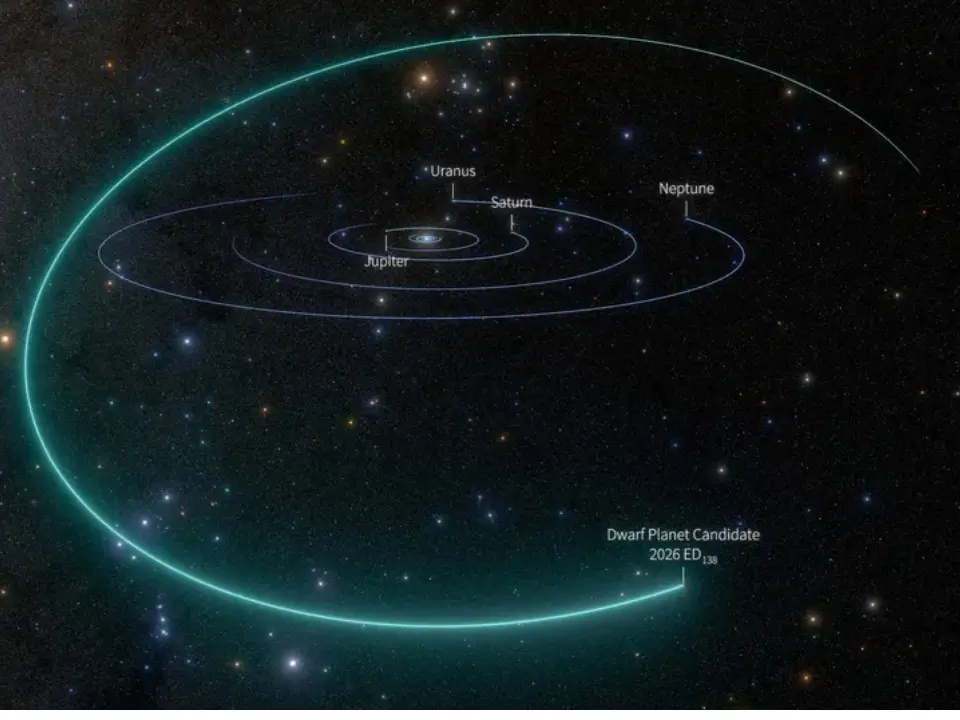Mysterious body lurking beyond Neptune could be only the 6th object of its kind Mysterious body lurking beyond Neptune could be only the 6th object of its kind