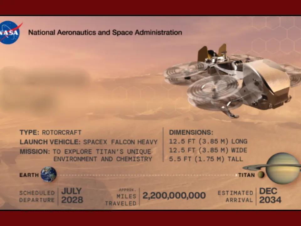NASA invites people to fly their names to Saturn's moon, Titan, aboard Dragonfly NASA invites people to fly their names to Saturn's moon, Titan, aboard Dragonfly